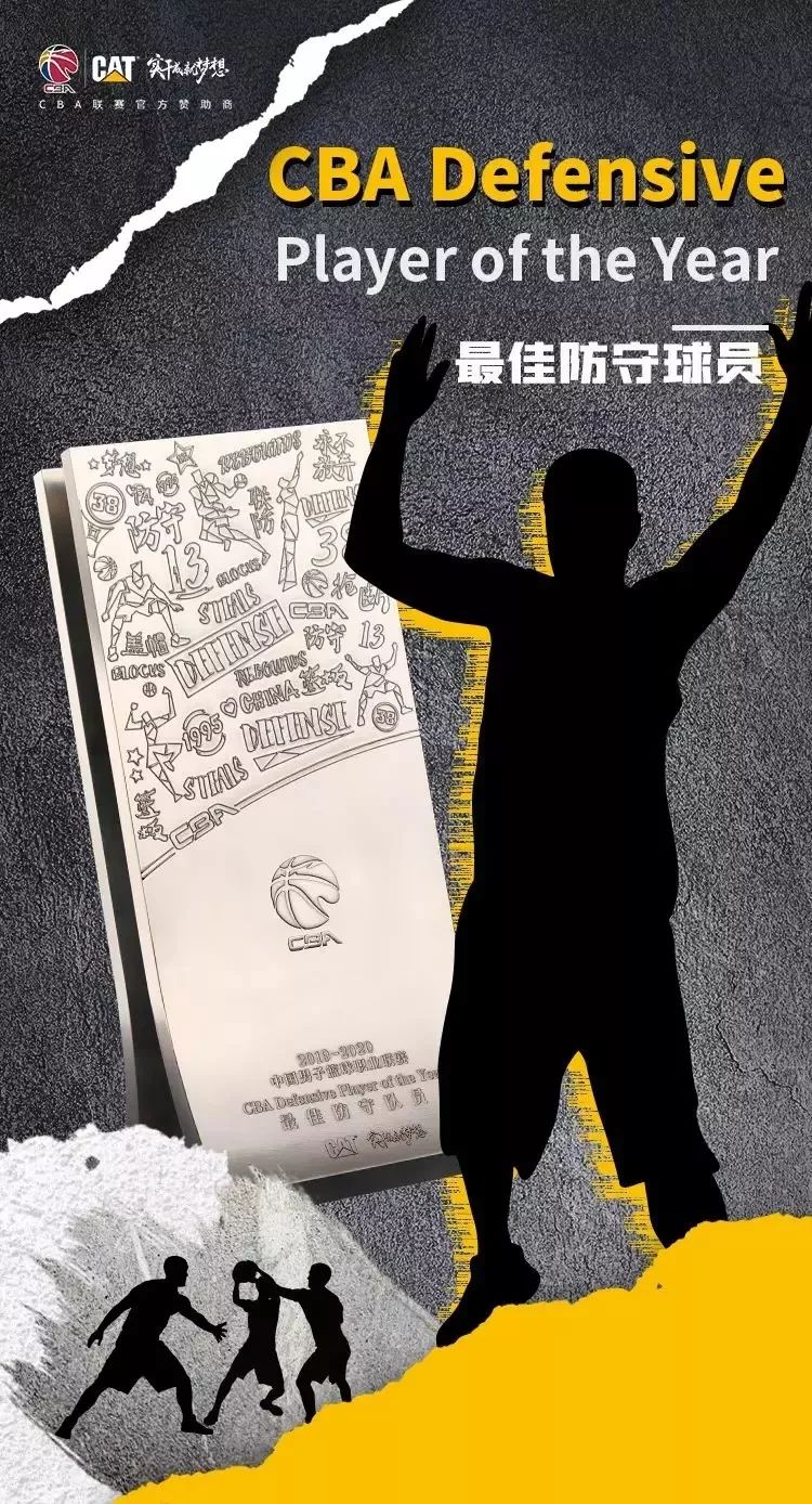 董康潮 为什么不打cba(CBA两大赞助商跨界互动，卡特彼勒助力草根选手圆梦全明星赛)