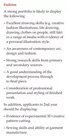 全球顶级服装院校Deadline&作品集格式一览