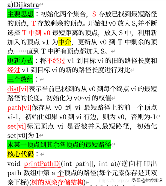 2020双非通信跨考江南大学软件工程专硕