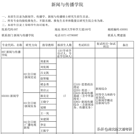 2021郑州大学新闻学考研分析！平均上岸分400+，你敢报考吗？