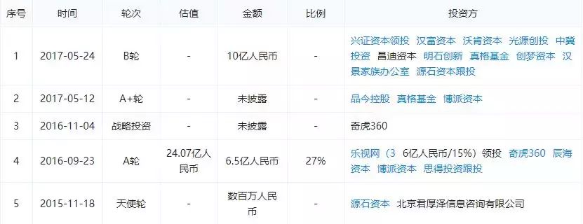 熊猫直播是怎么凉的?
