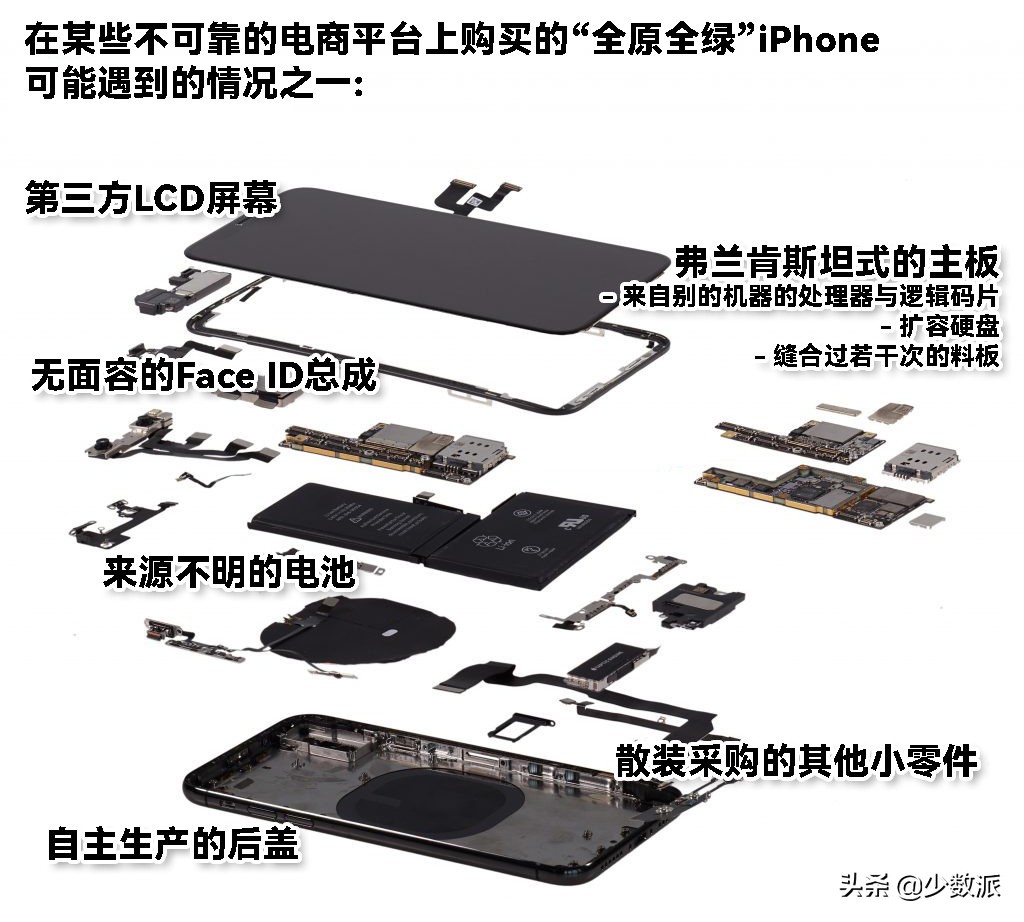 苹果允许允许个人维修 iPhone，自己修真能省钱吗？