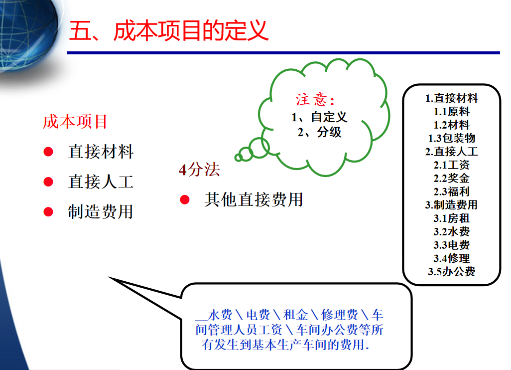 成本控制与管理（精华版）全流程，从零开始学