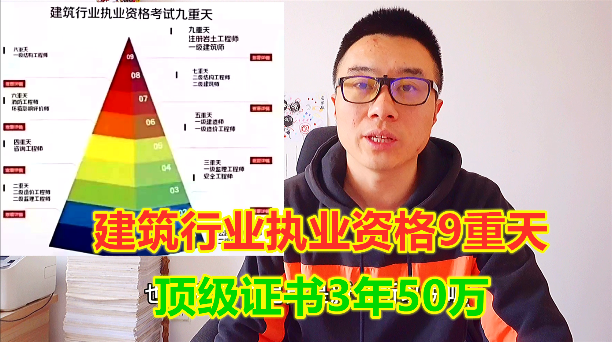 中国十大含金量证书（十大证书难度排行）