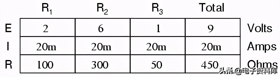 电学课程1：直流-第5章：串并联电路
