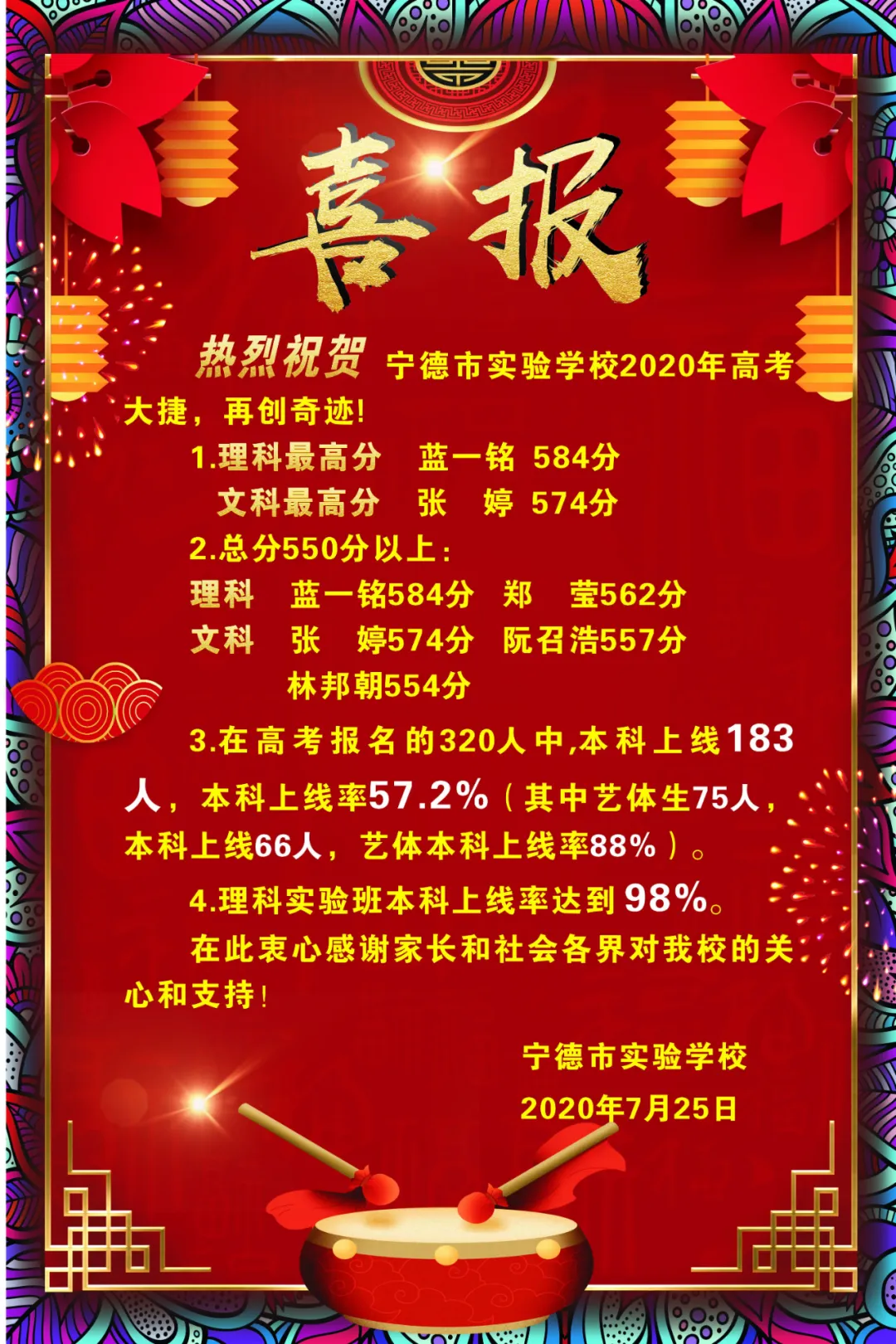 宁德市实验学校（喜报）