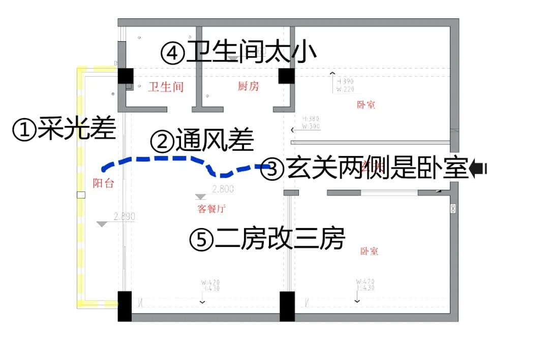 自装修的6条建议，条条都真实，条条接地气