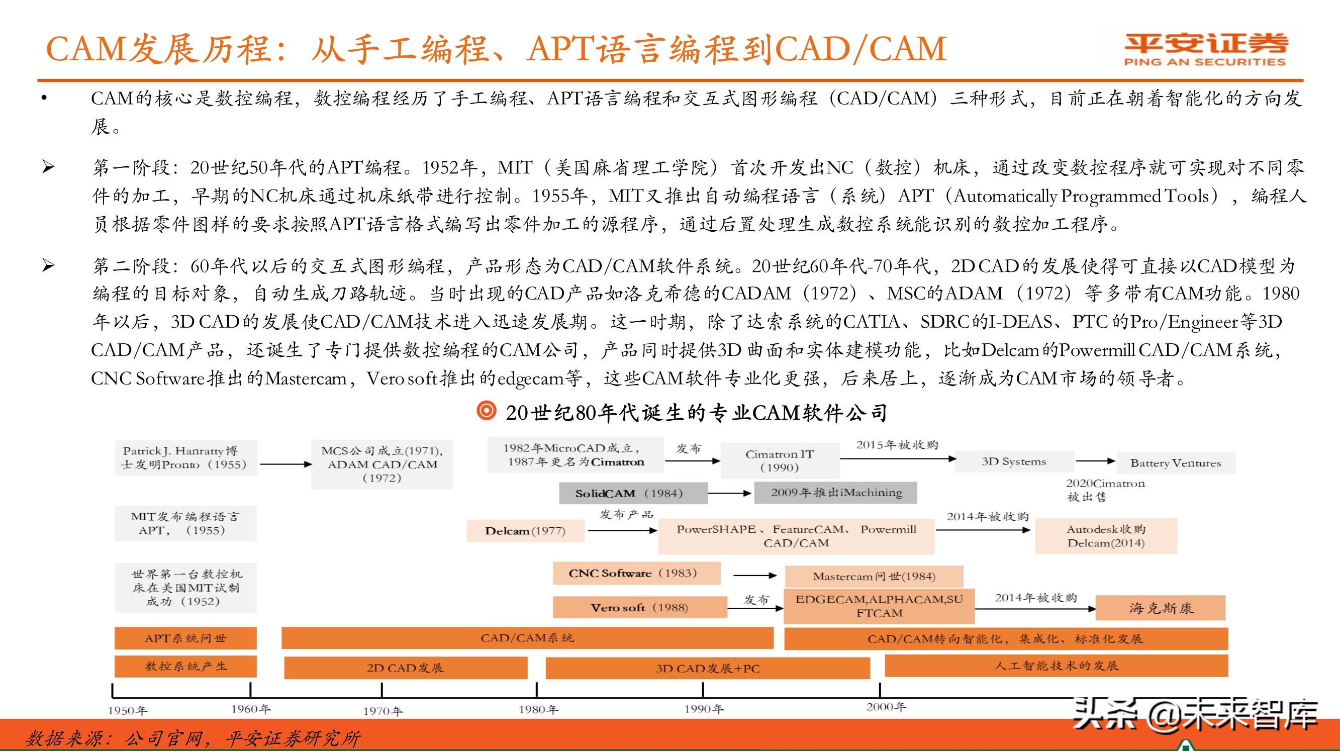 工业软件行业专题报告：国产研发设计类软件迎来发展机遇