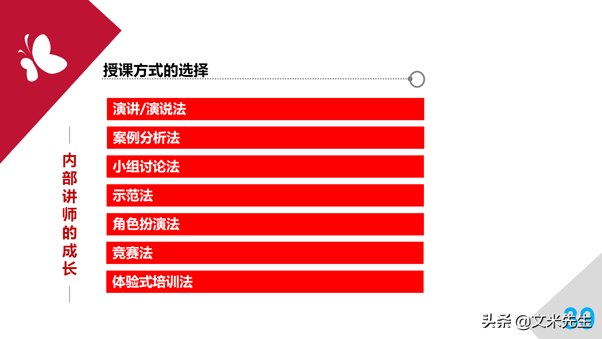 培训师职业生涯规划，43页培训师成长手册PPT读书笔记，果断收藏