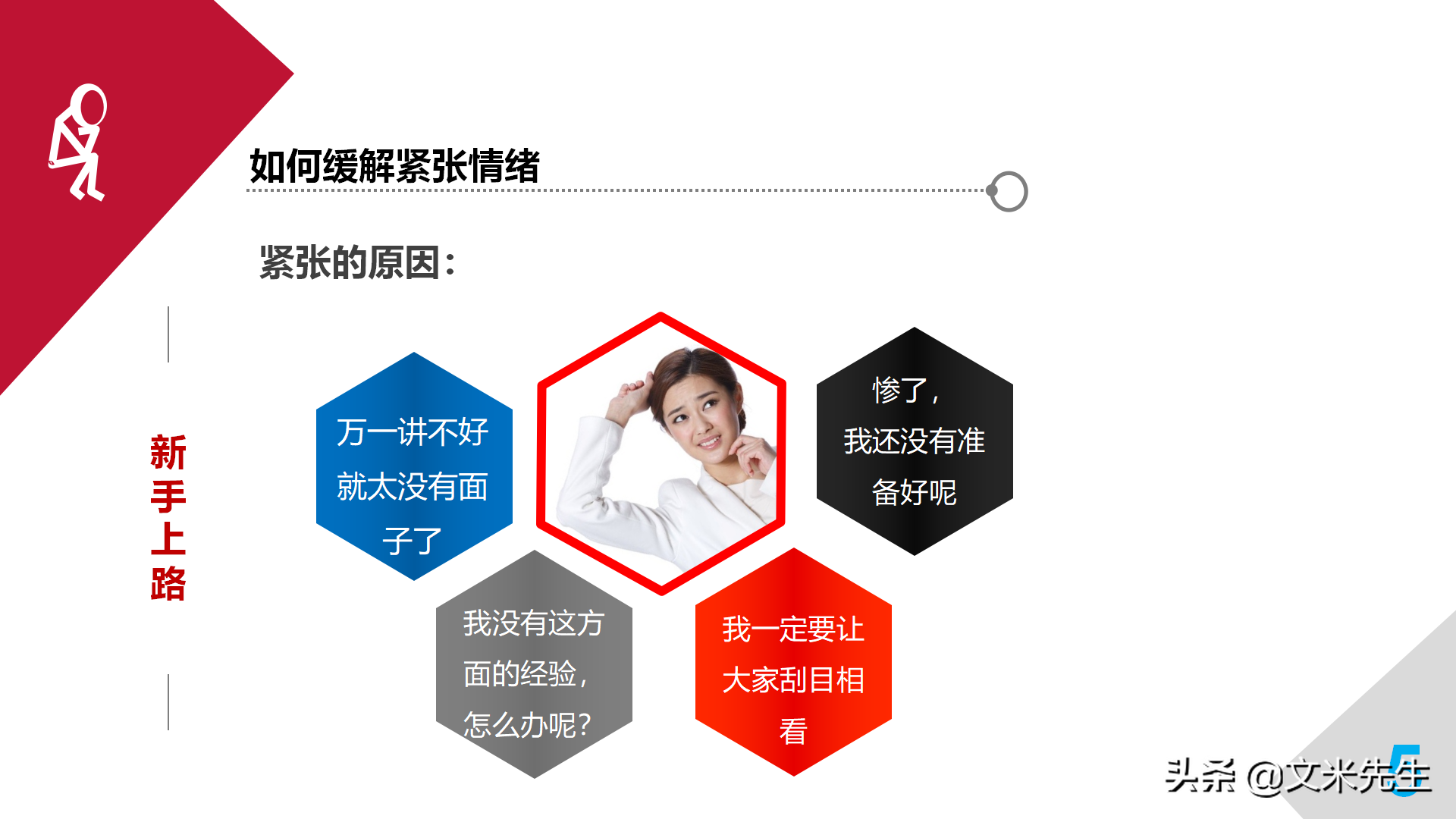 培训师职业生涯规划，43页培训师成长手册PPT读书笔记，果断收藏