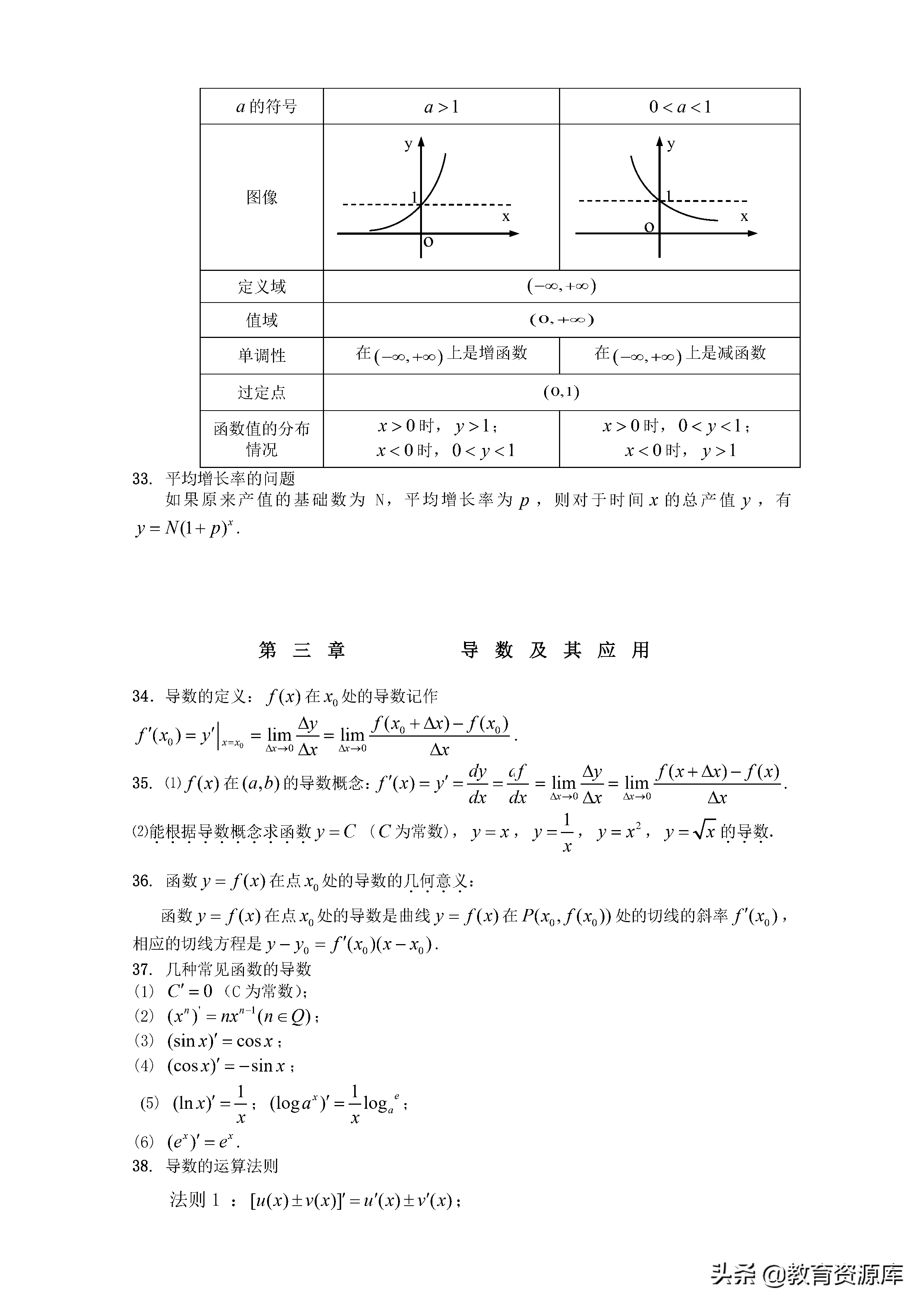 高中数学：高考数学（文科）公式大全及重要基础知识记忆检查