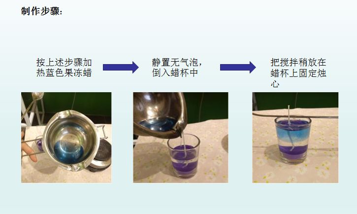 果冻蜡教程</p><p>　　敲美腻！敲好看！敲简单~快来试试吧