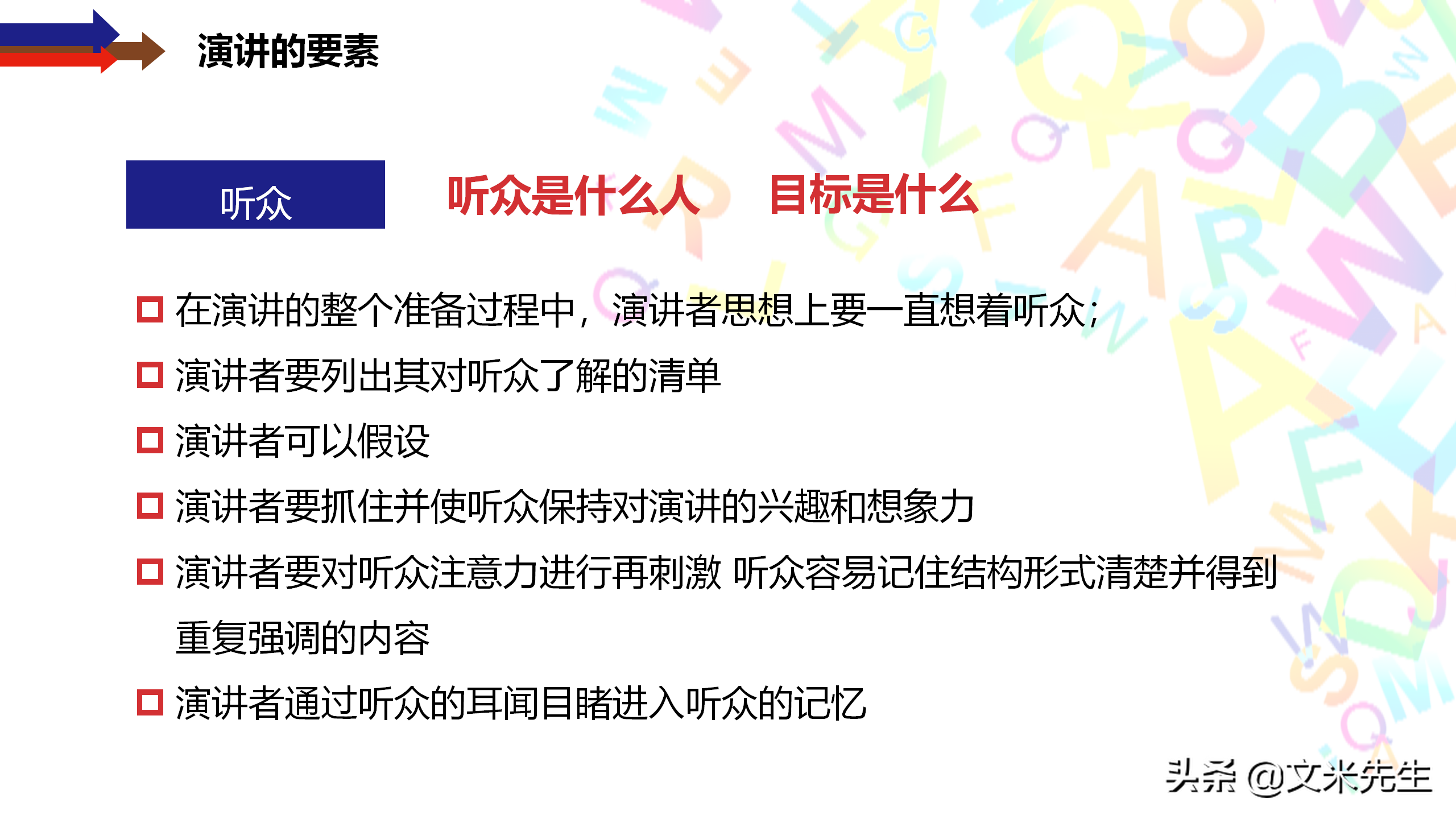 演讲的技巧，25页管理培训之演讲的方法与技巧，培训总监经理必备