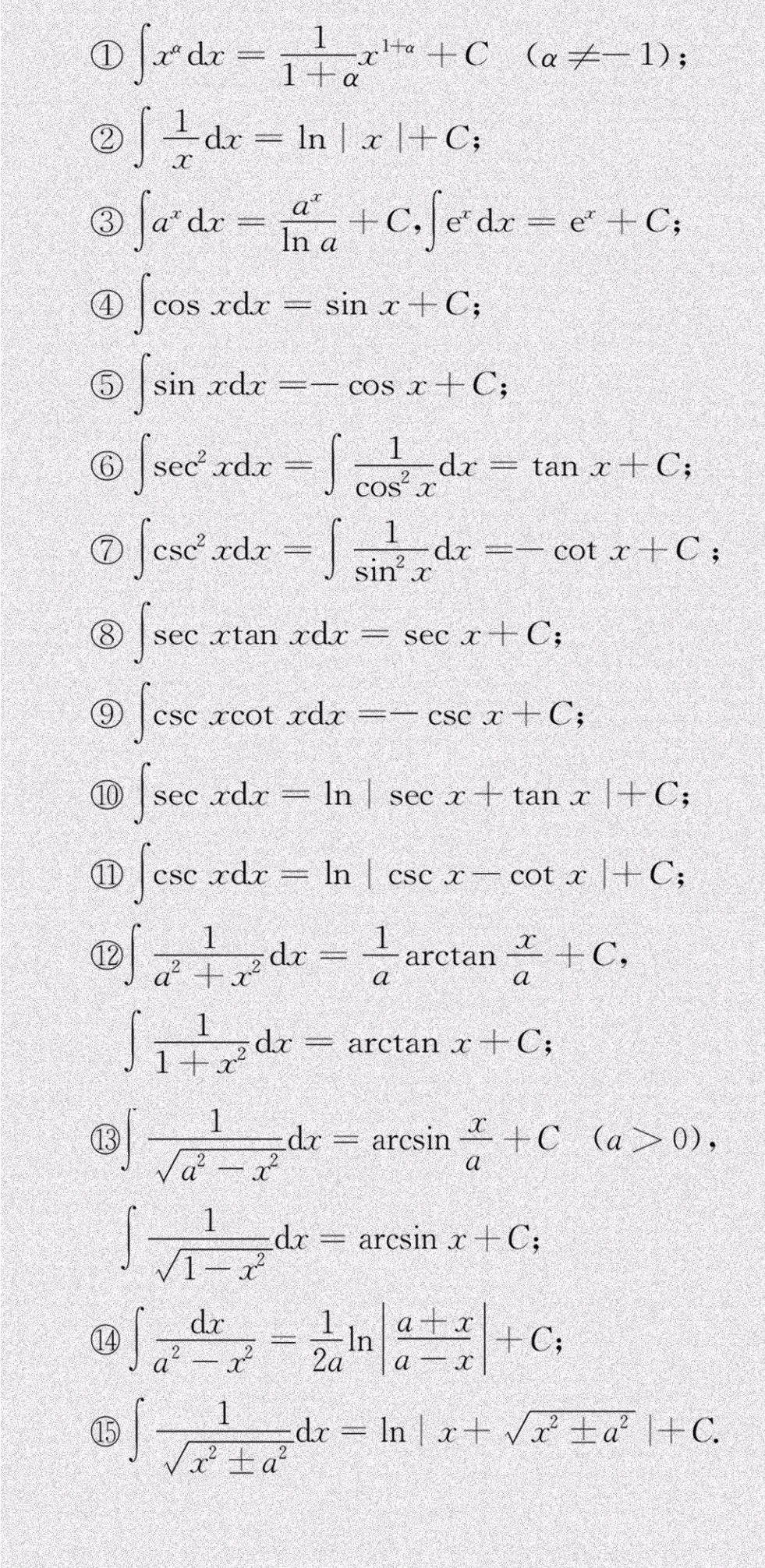 考研数学｜必备！高数常用公式合集（建议收藏）