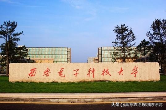 二十六所科技大学学科实力排行榜