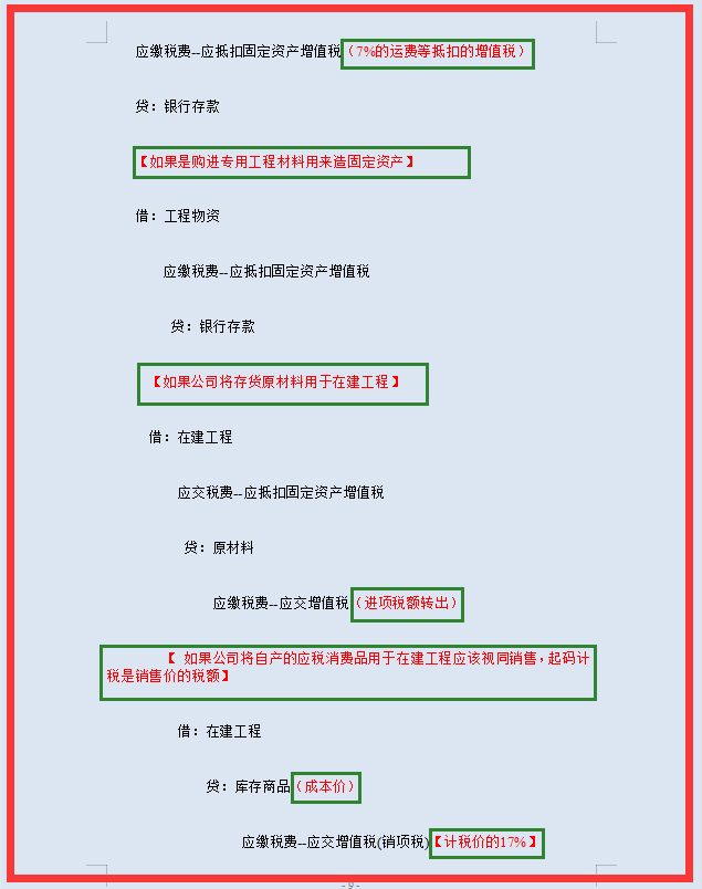 工业企业会计分录全收录，25页完整电子版，工业会计工作必备