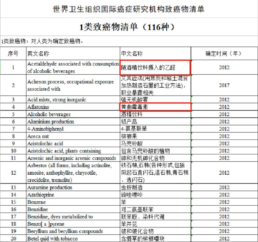 空气炸锅的危害太可怕了，空气炸锅到底安不安全？