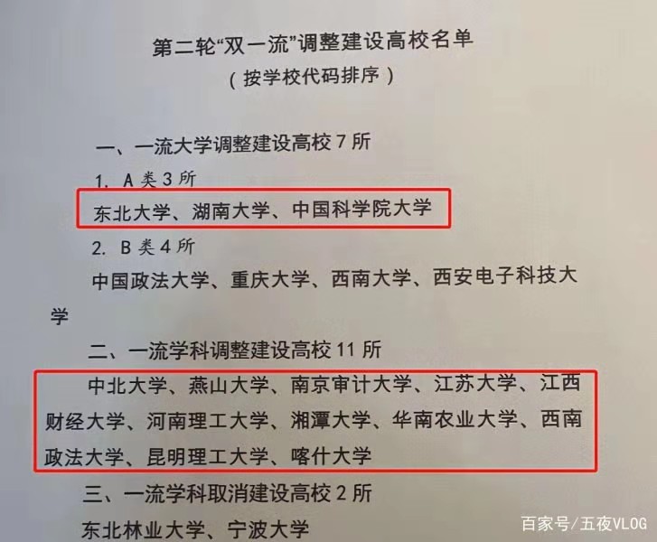 凭借省内唯一的A类学科，河南理工大学会是下一所“双一流”么？