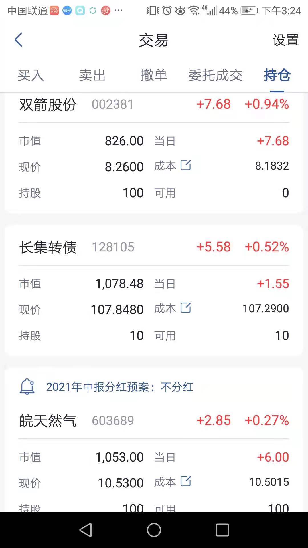 配债潜伏好用吗？