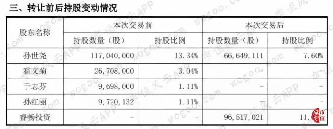 「股份园林」丽鹏股份股票最新分析（丽鹏股份股票定增代码解析）