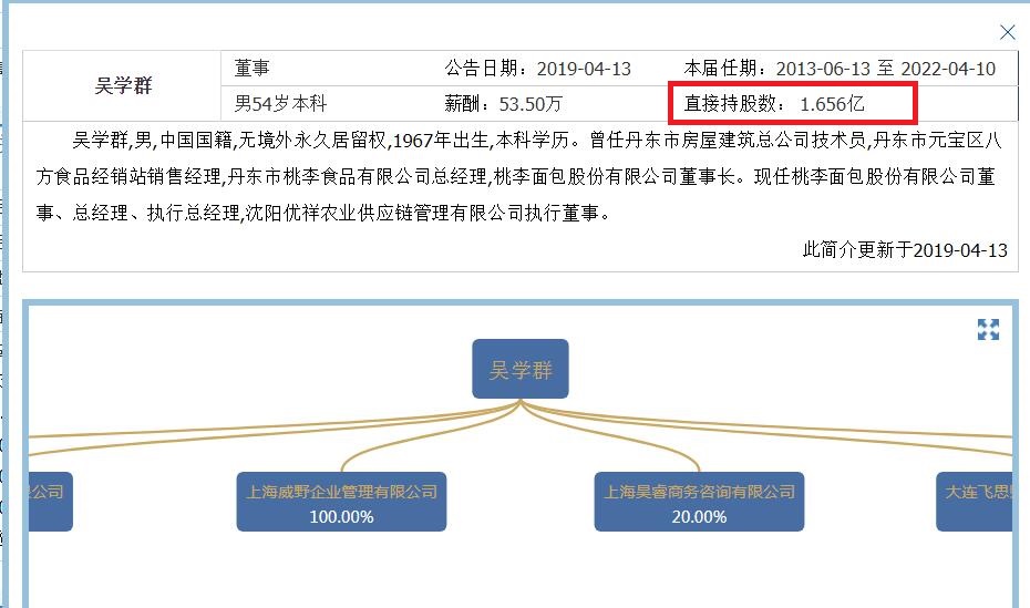 辽宁丹东浮现5位富翁，80岁大爷身家百亿？丹东前首富跌落神坛