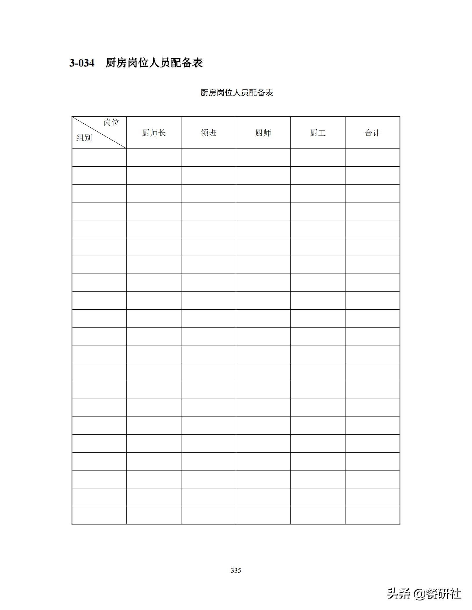 餐饮管理培训大典：200+操作流程/表单工具（462页文档）