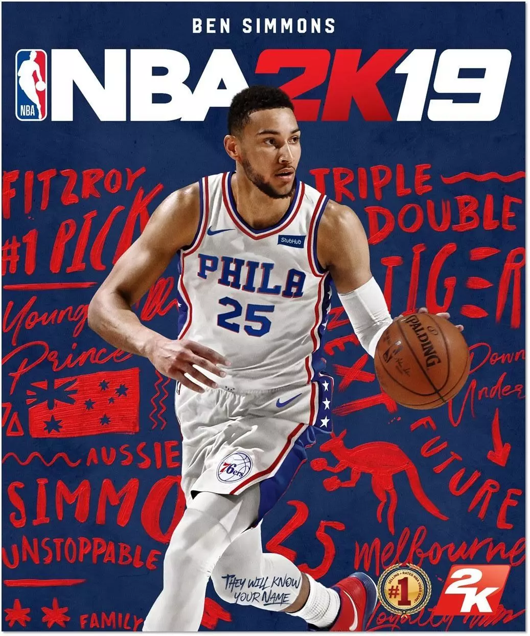 nba2k绰号有哪些(《NBA2K19》的封面上的那些字代表了什么？)