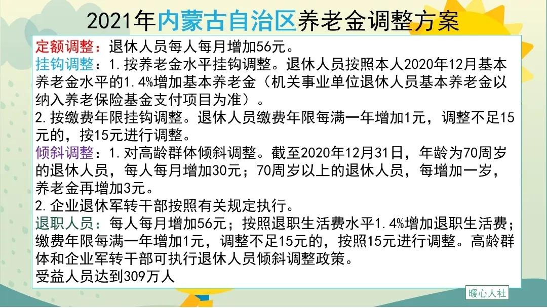 15个地方公布养老金调整方案，养老金3349元，在哪里增加的最多？