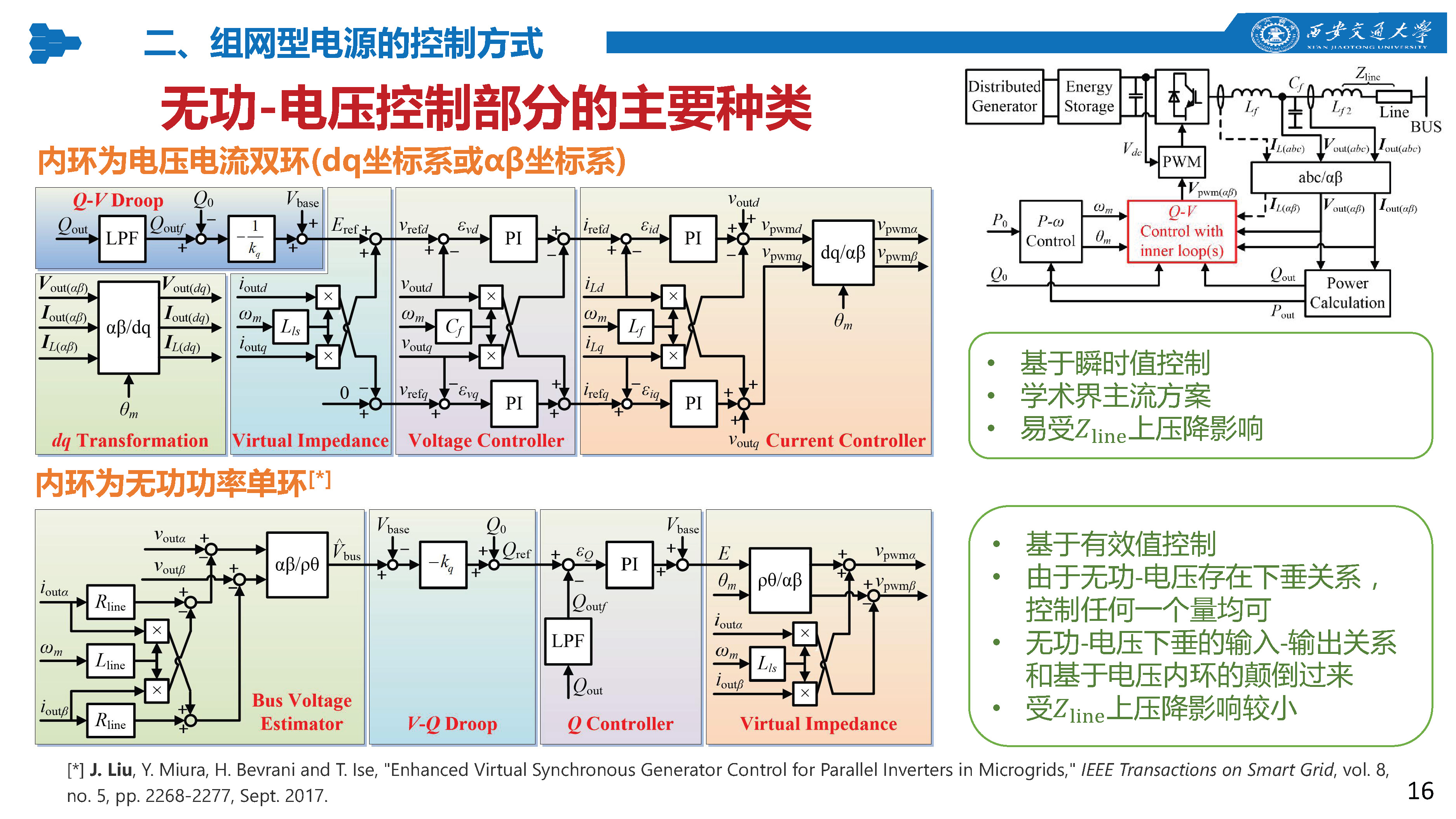 西安交通大學(xué)特聘研究員劉佳：組網(wǎng)型電源的多工況建模分析技術(shù)