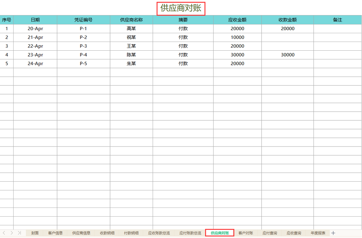 应付账款管理,应付账款管理制度与流程