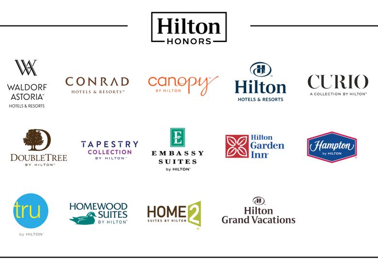 希尔顿酒店集团的品牌矩阵和档次详解（希尔顿酒店是几星级）