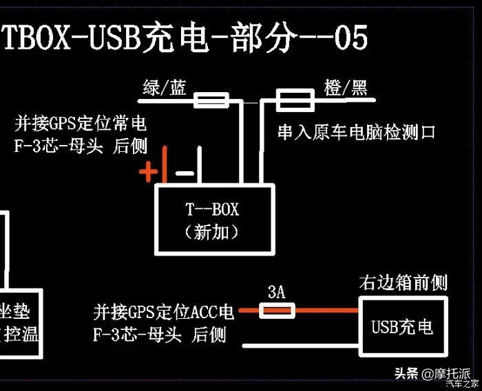 超详细，春风650TR-G 2018尊享版两年两万公里用车及保养报告-上