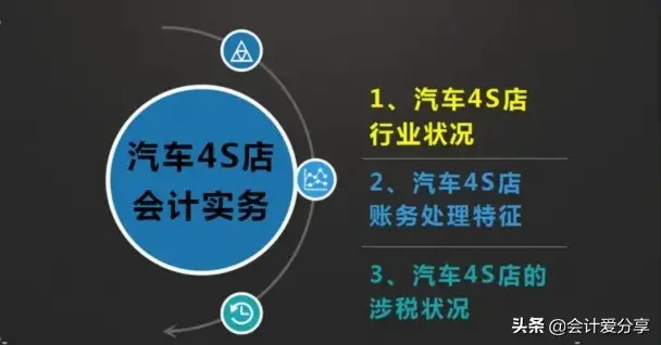 让你从会计小白变大神，各行业账务处理及报税流程，赶紧收藏备用