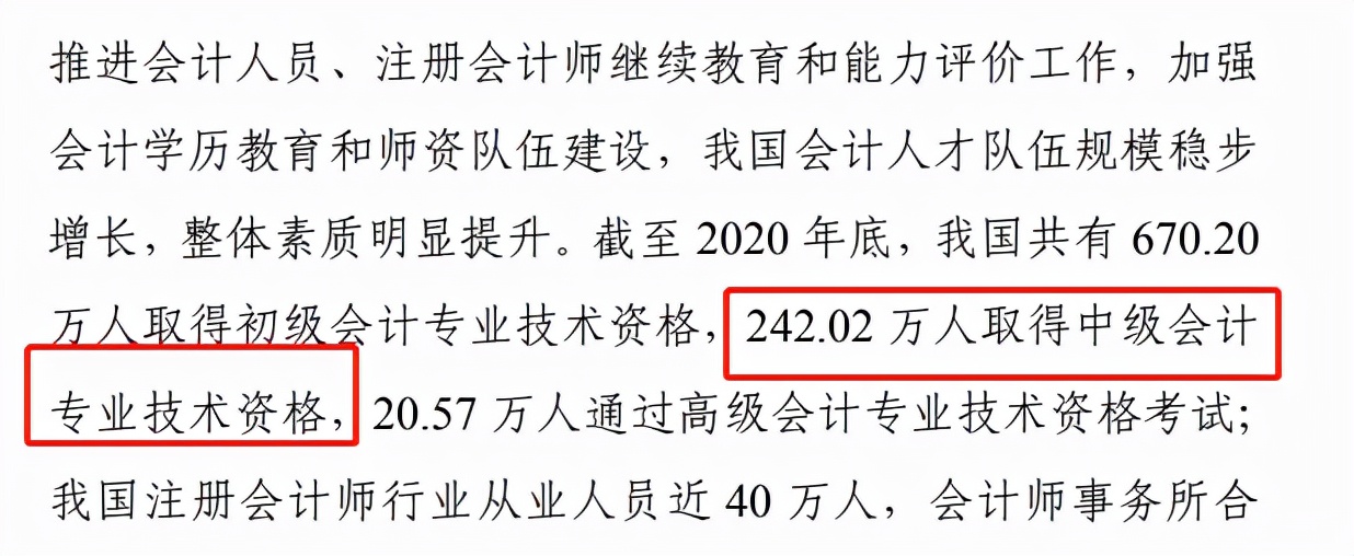 来了！中级会计合格人数曝光
