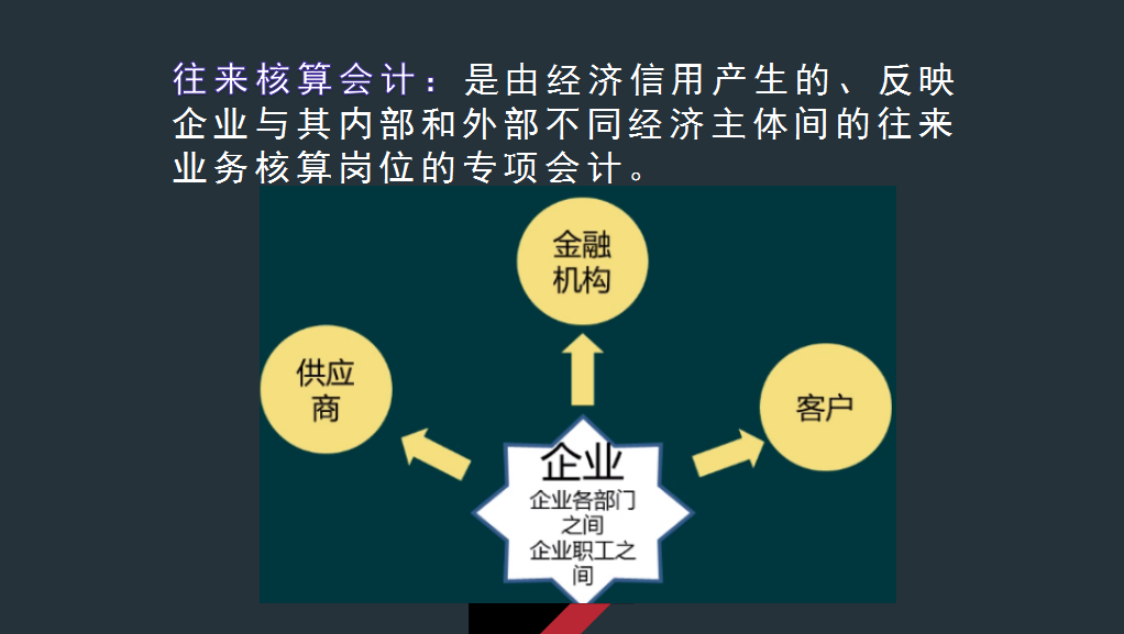 怎么做好往来账会计？老会计整理：往来会计账务处理，拿去学习