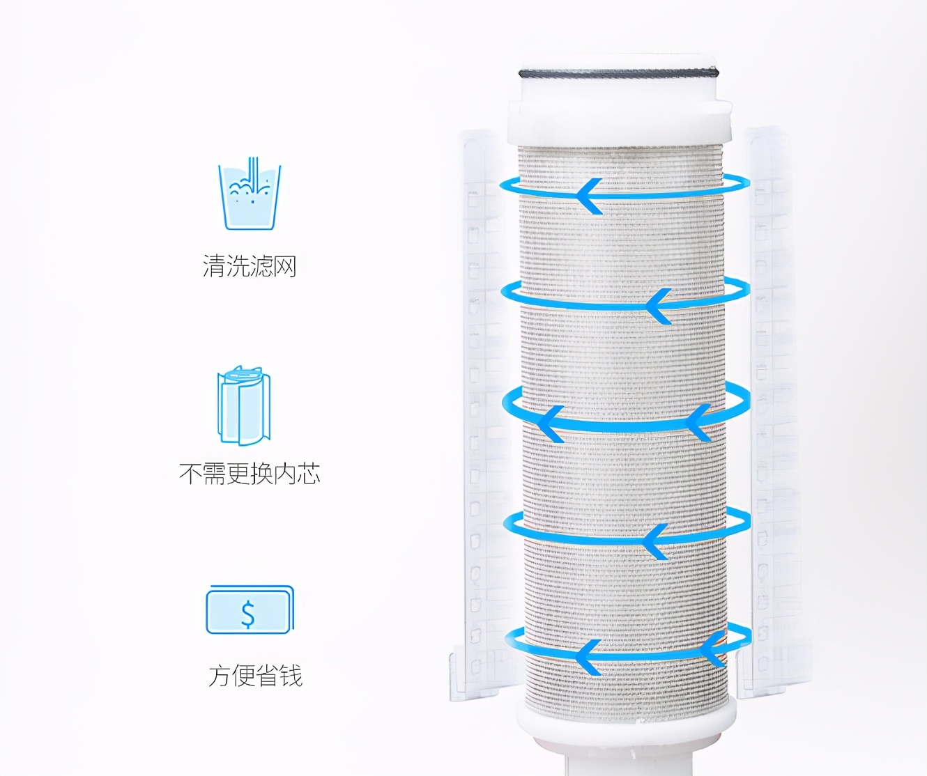 前置净水器有必要装吗？不安全物业坚决反对，原来不少人被蒙骗了