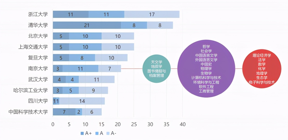 94位院士参与“主演”，拍摄横跨两个世纪，南京大学“百年巨幕”今日震撼上映！