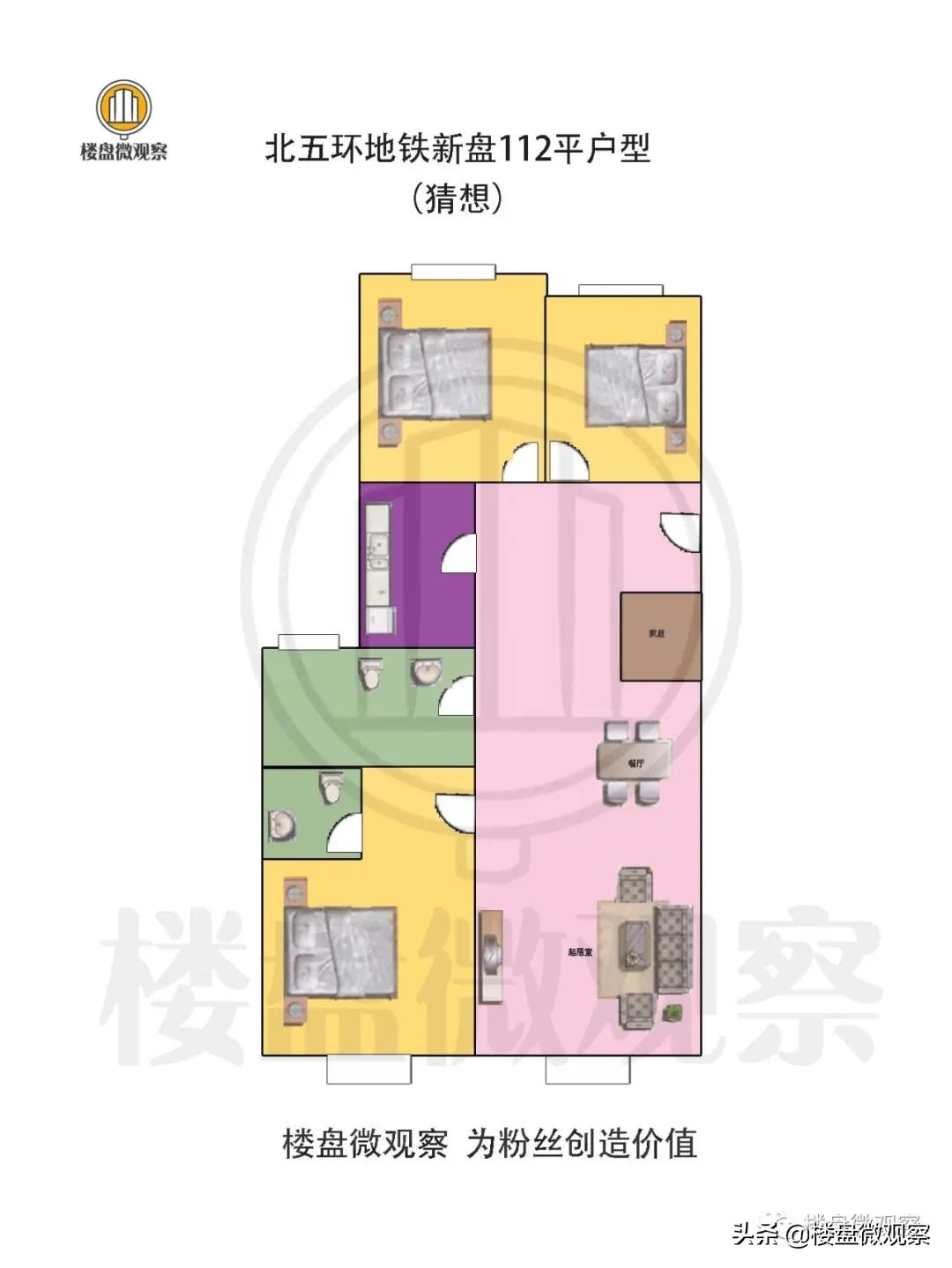 北清云际与奥森春晓，该买哪个盘？