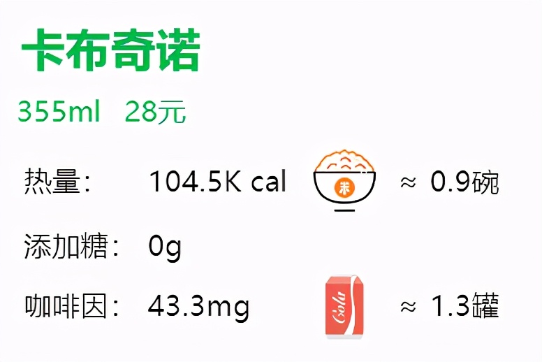 星巴克咖啡苦度排行（28款星巴克咖啡单品评测）