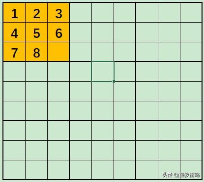 数独游戏技巧（九宫格数独游戏的4大技巧）