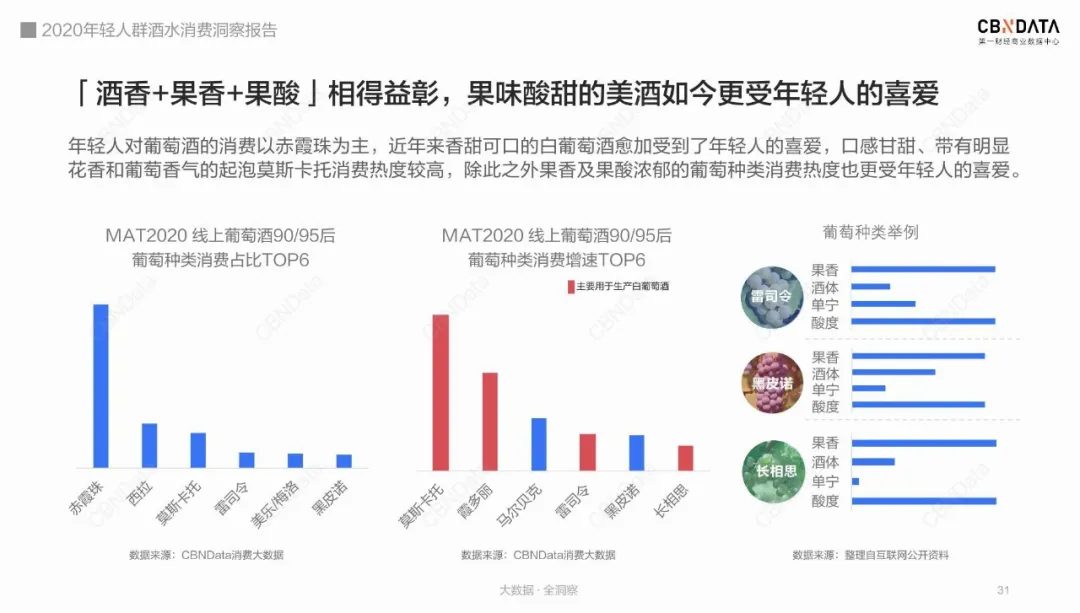 茅台做红酒，高价神话能复制吗？