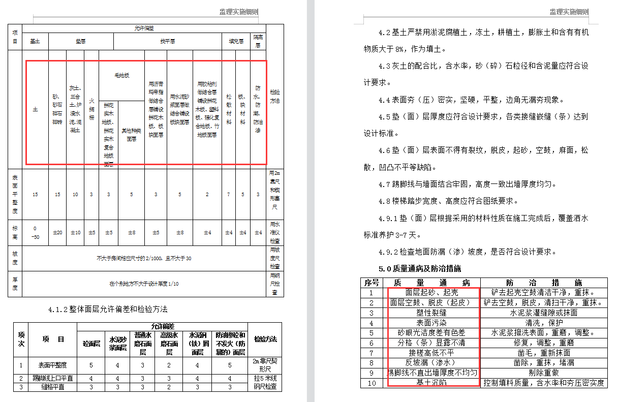 监理老是想跑路？318页房建工程监理实施细则，规范具体太实用
