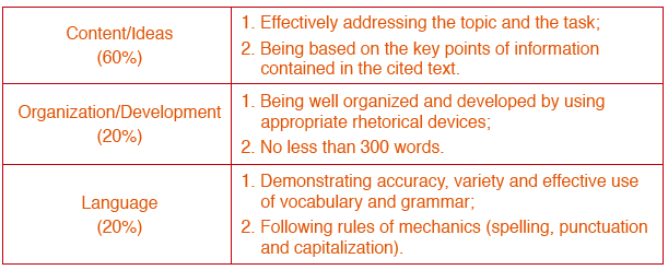 2020“外研社·国才杯”全国英语阅读大赛章程