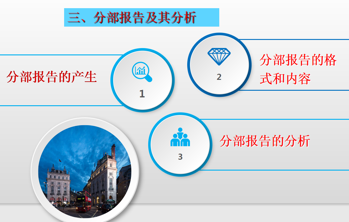 财务还不会分析利润表？看这里！超全利润表分析教程