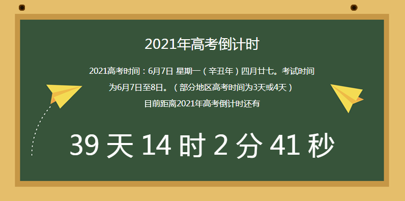 高中英语 | 中国风词汇的英文范文！经典20篇！事关高考，一定要看