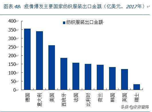 惠州春兴精工最新招聘（全方位剖析疫情影响下的全球产业链）