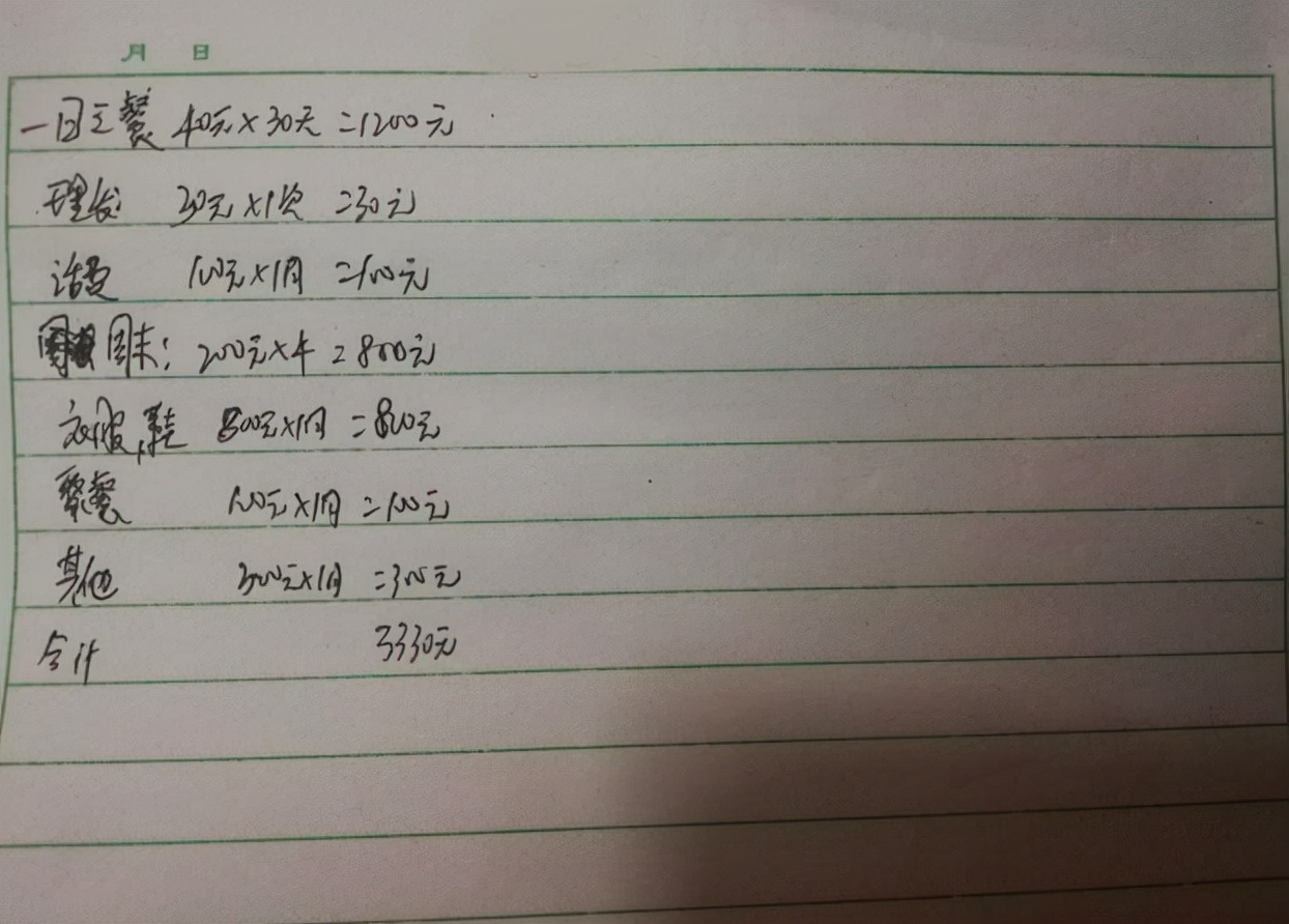 “饿死我算了”大学生不满每月1000元生活费，父亲：我当年才300