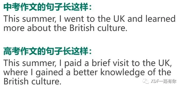 高中英语和初中英语的五大区别，高中生一定要看
