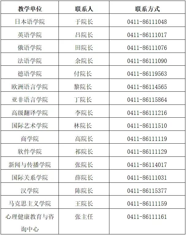 我校2021年公开招聘高层次和急需紧缺人才招聘公告（第一批）