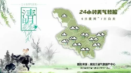 伊春高中毕业班复学首日将迎雨雪天 交警部门发布开学出行提示